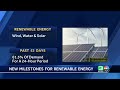 California hits major milestones in renewable energy production