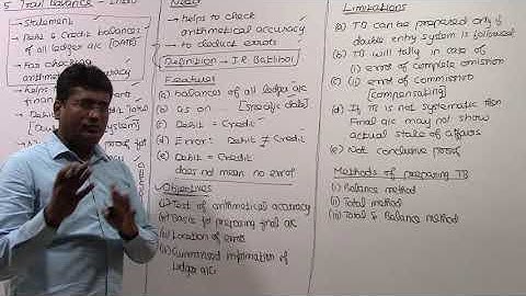 05.01. Trial Balance | Introduction | Need | Features | Objectives | Limitations