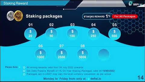 Block Aura Defiai Stacking Benifit By Mr. Ishaq Bagwan Sir Ji