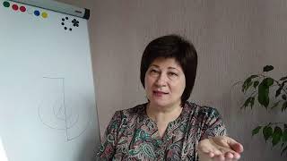 картинка: 5. Символы Рейки. Чо Ку Рей.