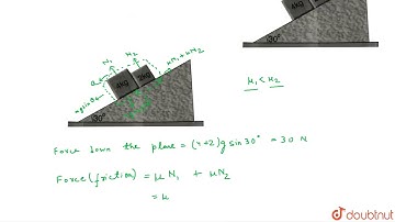 Figure shown two blocks in contact sliding down an inclined surfase of inclination `30^()`. The ...