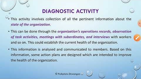 OD Intervention Strategies