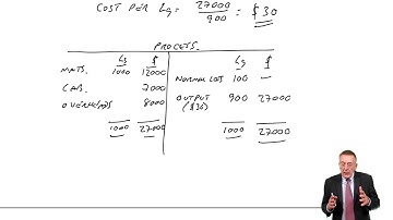 ACCA F2 Process Costing - Normal or expected losses