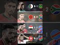 هكذا ود عت المنتخبات العربية كأس إفريقيا 2023 زياش الجزائر المغرب حكيمي  