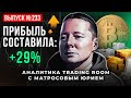 Аналитика биткоин 233 выпуск: BTC самая быстрая сделка за 2 года 11% за три минуты 😁