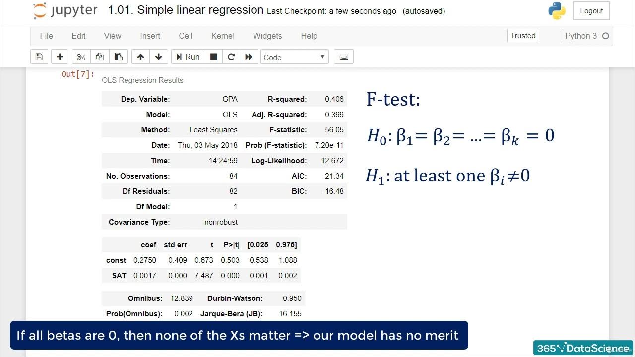 026 F Statistic and F Test for a Linear Regression - YouTube
