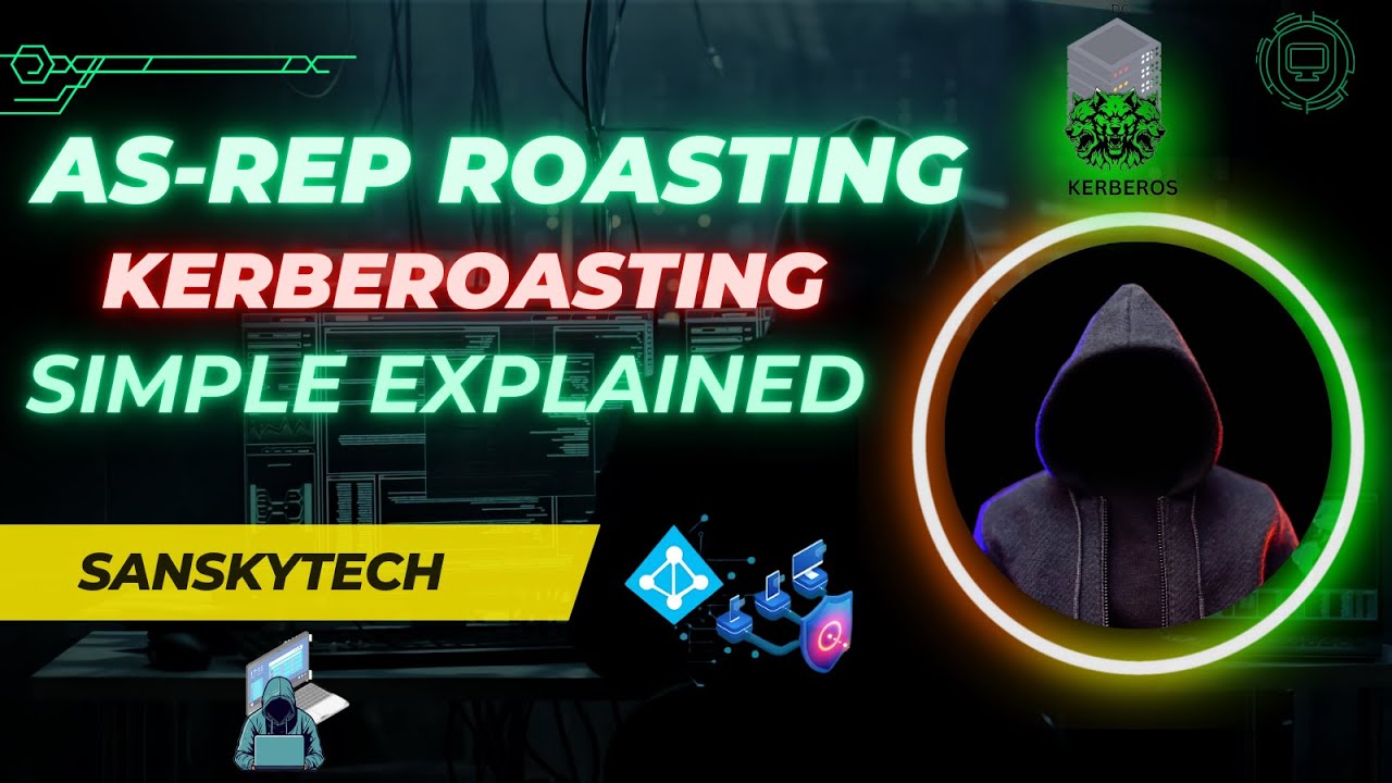 AS-REP Roasting & Kerberoasting | Simple Explained