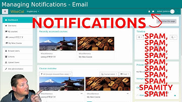Managing Notifications - Email