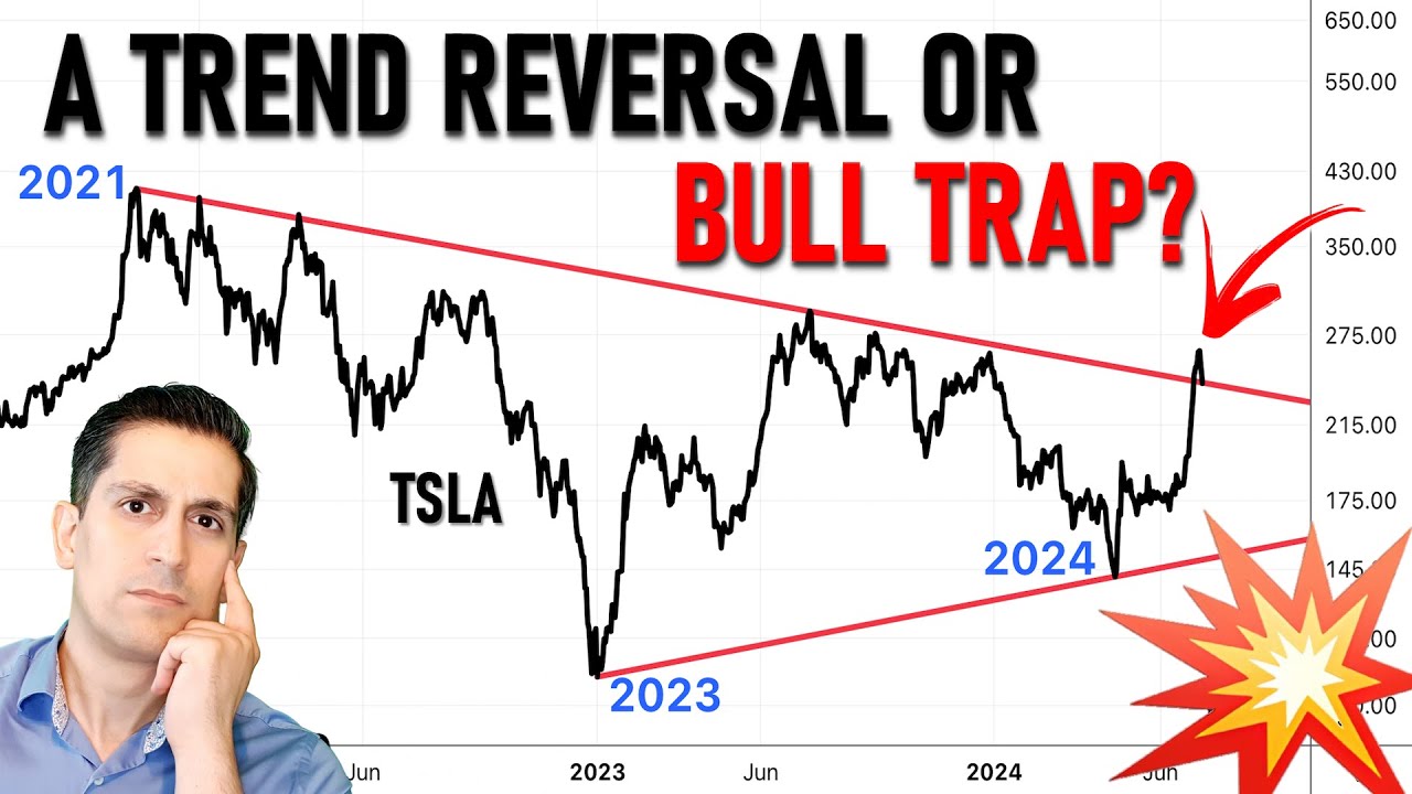Why Everybody is WRONG about Tesla Stock (TSLA forecast) - YouTube