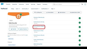 Control Access to Objects | Data Security | Trailhead | Salesforce | Virtual Internship