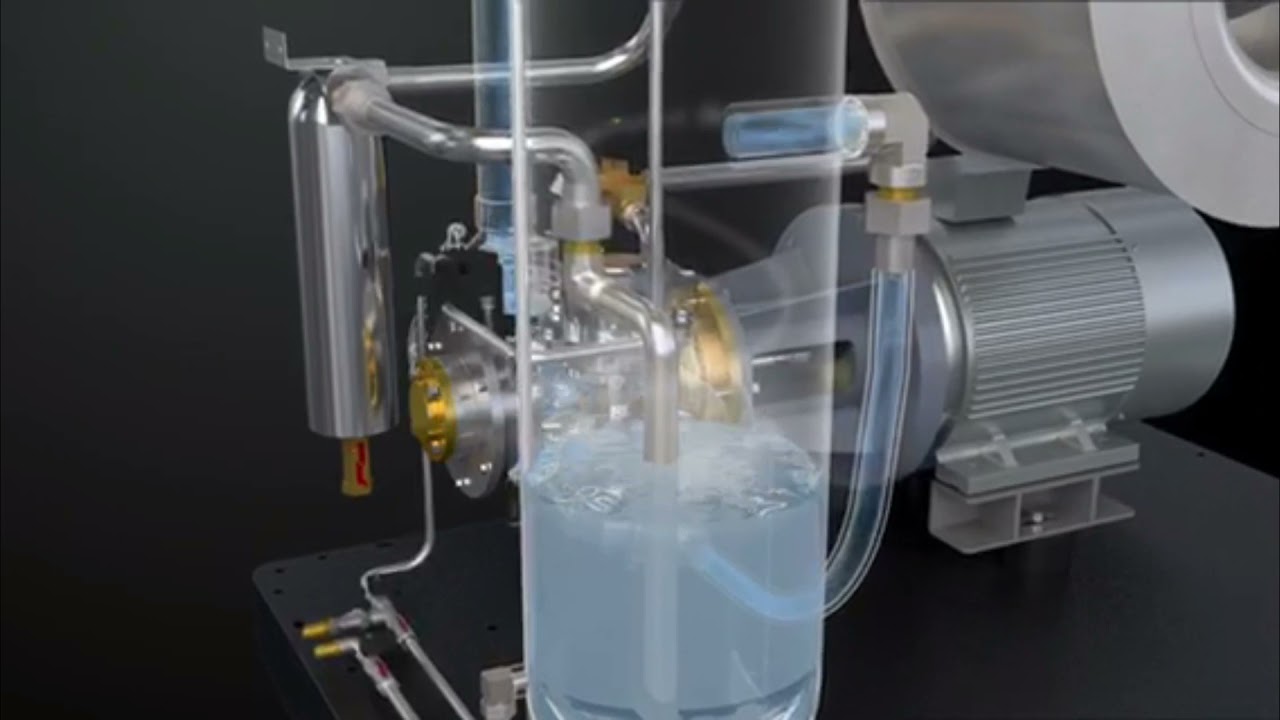 Water Injected Air Compressor - YouTube