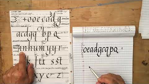 Calligraphy with Joe Socci - Lower Case Letters