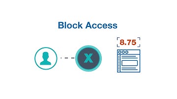 Enhanced Vulnerability Insight while Protecting Privilege Access - CyberArk and Tenable