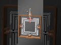 Khoá học AutoCAD Solidworks Mastercam #hoccokhi #autocad #solidworks #mastercam