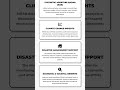 International efforts in Earth observation for climate change monitoring and disaster managemen...
