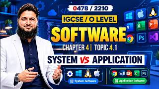 Software | System & Application Software | P1 | IGCSE & O Level Computer Science | 0478 | 2210 screenshot 2