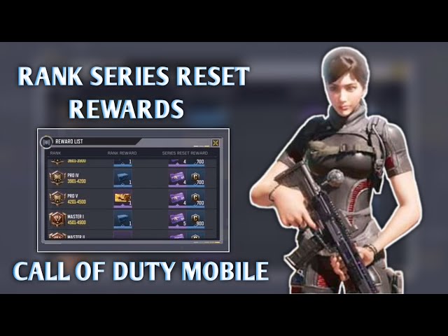 Call of Duty Mobile rank guide: Points breakdown, rank reset