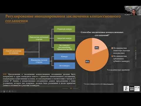 Правоприменительная практика и карта информационно-коммуникационных рисков ГЧП-проектов