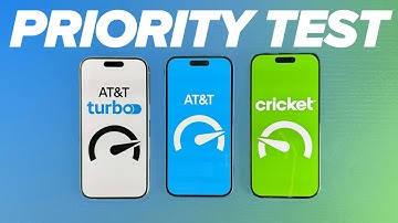 ULTIEME AT&T-prioriteitstest (AT&T Turbo vs. AT&T vs. Cricket)
