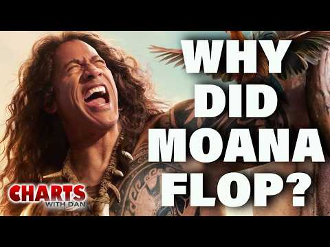 Moana Flops with $43 Million: What Happened? - Charts with Dan!