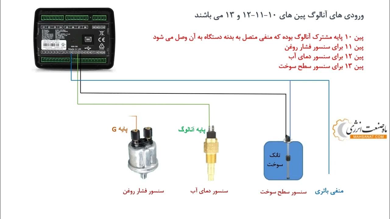 dse4520 mkii WIRING. Deep Sea 4520 #dse #mahsanatenergy #ژنراتور - YouTube