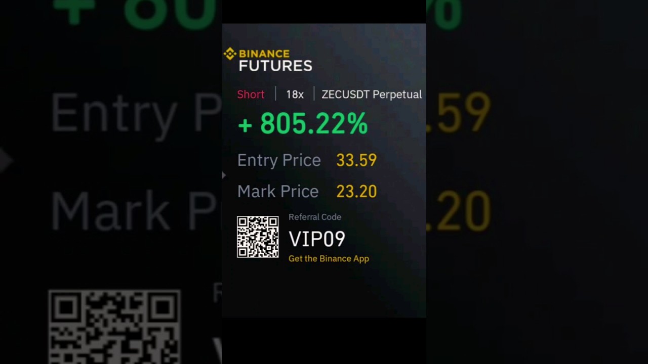 Binance Future Signals | Crypto Signals Telegram | Best Crypto Signals Group Telegram