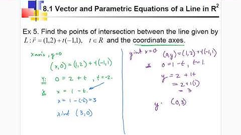 MCV4U 8.1 Vector and Parametric Eqn of a Line in R2