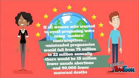 Unmet Need for Family Planning