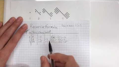 AGS2 - How to Find a Recursive Formula for a Quadratic Pattern