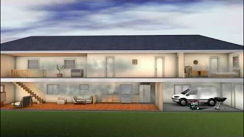 About Carbon Monoxide and Carbon Monoxide Poisoning