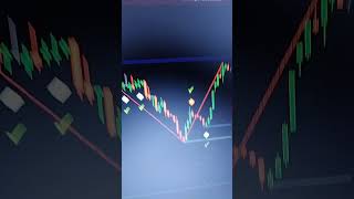 Mt4 INDICATOR FOR BINARY OPTIONS 100% WIN 100% NON REPAINT