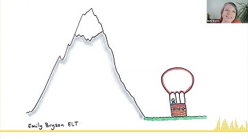 Accessible learning: small changes for an inclusive classroom with Emily Bryson