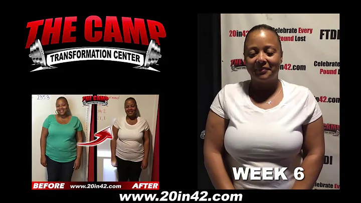Laguna Hills Fitness 6 Week Challenge Results - Da...