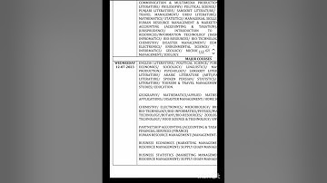 Revised datesheet BG 2nd semester/Kashmir University