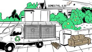 Norfors - Korrekt Sortering Og Placering Af Dit Storskrald