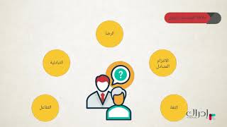 خدمة العملاء - أدوات تحسين رضا الزبون