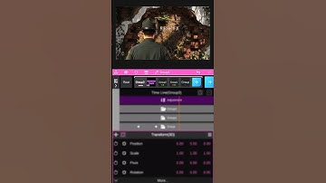 3d video editing tutorial Node video