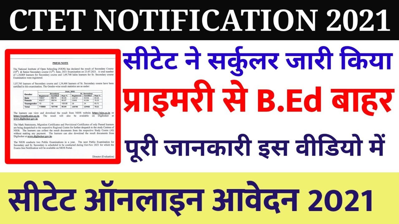 ctet notification 2021 latest News || Ctet today news /Ctet online form 2021/ctet exam date 2021||