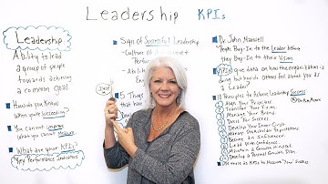 Leadership KPIs - Project Management Training