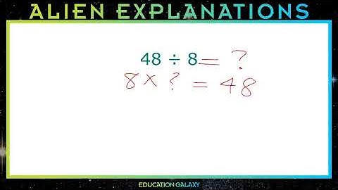 3rd Grade - Math - Fluently Divide within 100 - Topic Overview