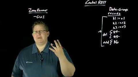 Post of the Week: iControl REST Subcollections & ZoneRunner Options