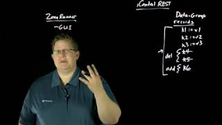 Post of the Week: iControl REST Subcollections & ZoneRunner Options