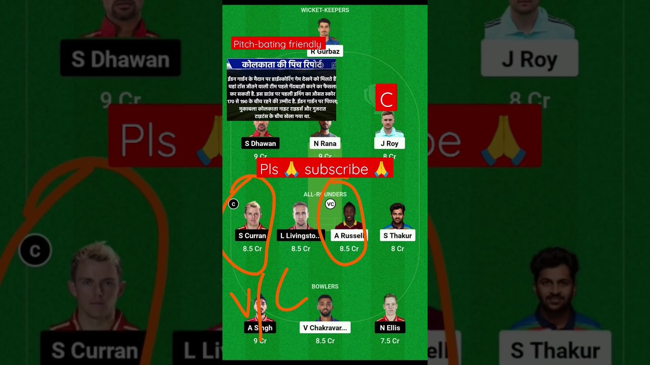 KOL vs PBKS Dream11 Team Prediction, KKR vs PBKS Dream11, PBKS vs KKR | Dream 11 Team of Today Match