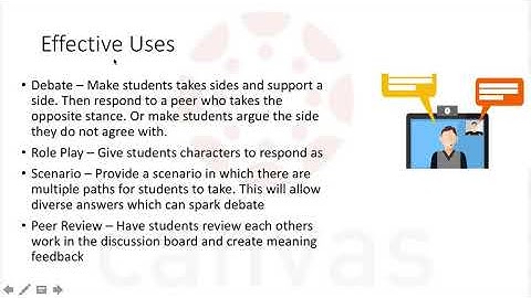 Creating Effective Discussion Boards in Canvas