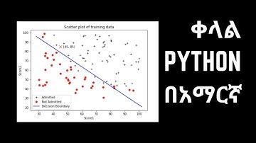 Python Math Magic: Numpy, Matplotlib, and Sympy Tutorial #ቀላል #በአማርኛ
