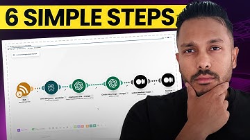 100% Automated AI Blogging System: Instantly Reach 100M Readers!