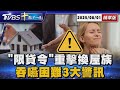 台股市場動態