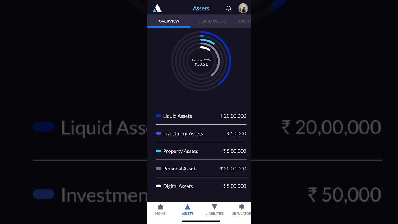 Discover Aazthy in 1 Minute!