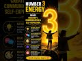 Numbers 1 to 9 Meaning in Numerology 🔢✨ | Which Number Are You?#numerology #shivshakti#habits#shorts