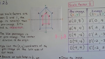 Grade 8 Math #10.2b, Dilations - Graphing Reductions